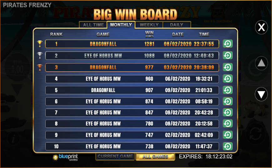 Blueprint Gaming's Monthly Big Win Board