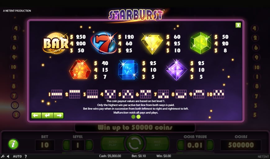 Spelautomat Terminologi förklaras, slot spel terminologi.