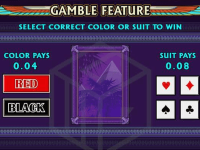 Gamble Feature Image