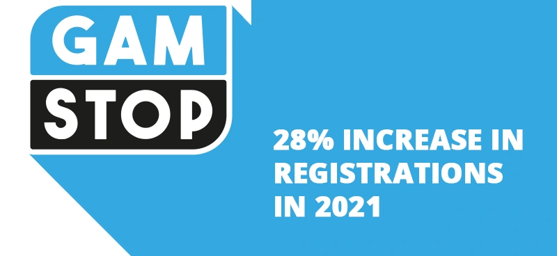 Gamstop reveals 28% increase in registrations in 2021 - Banner