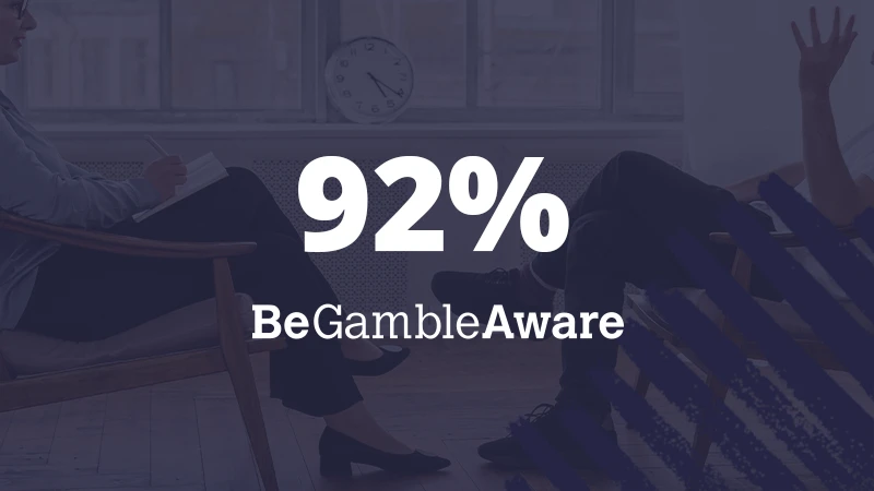 GambleAware: 92% who complete treatment improve gambling behaviour - Banner